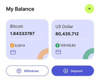 Dong Taivung automated trading solution dashboard overview